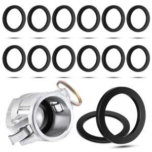 Empaques Cam-Lock