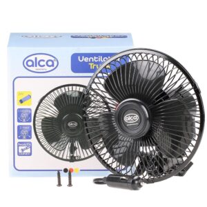 Ventiladores